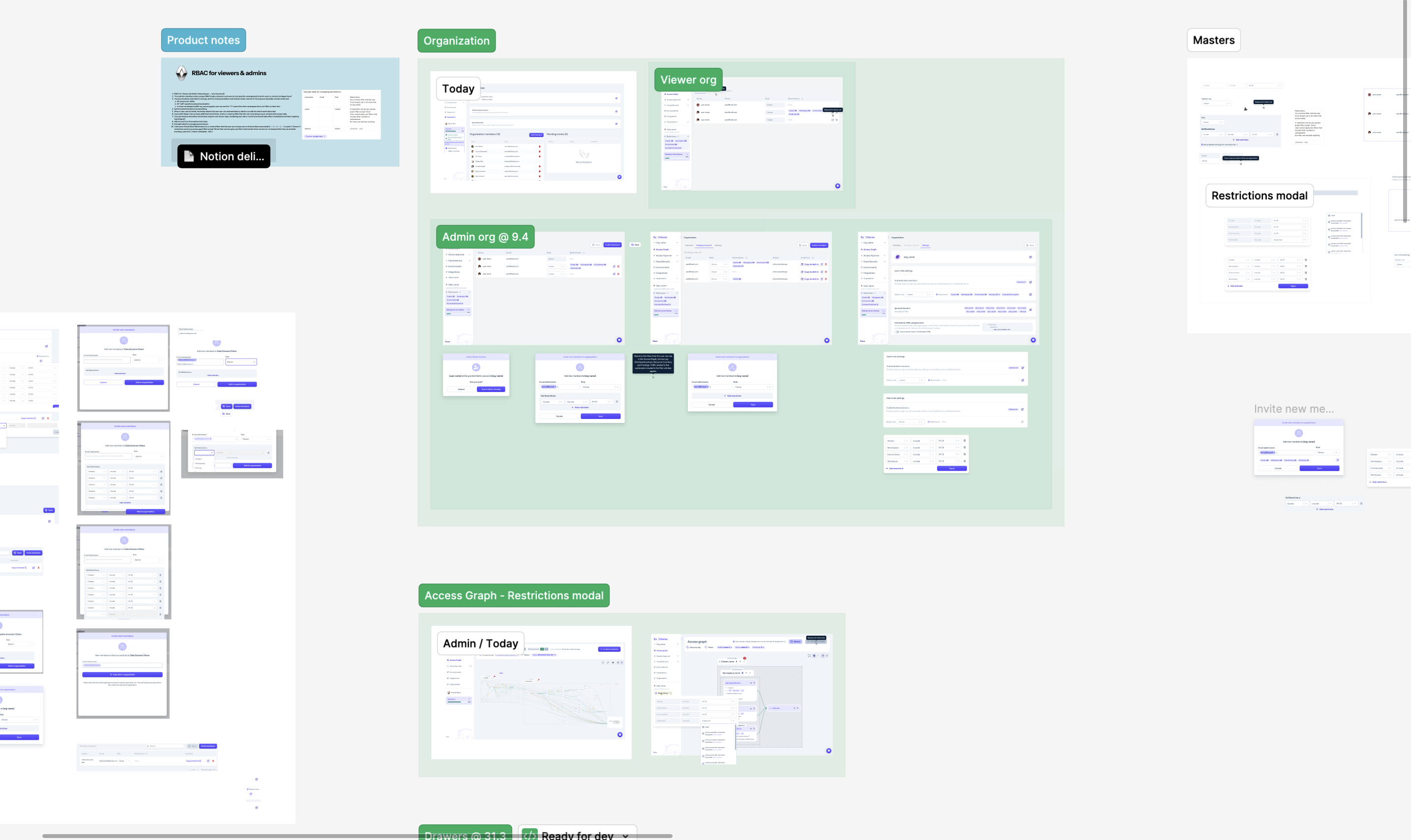 Figma design files overview